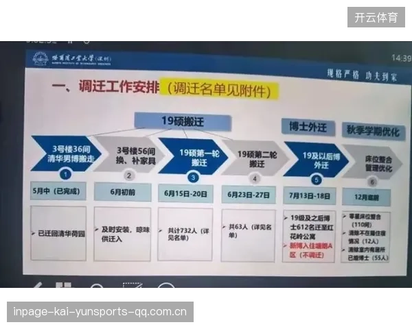 拉塞尔专注起步练习：团队给予积极反馈的成长之旅